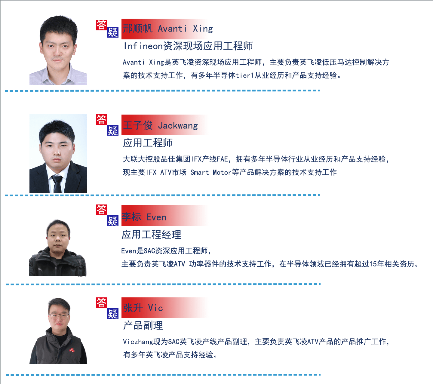 研讨会答疑专家-2022-03-03-3