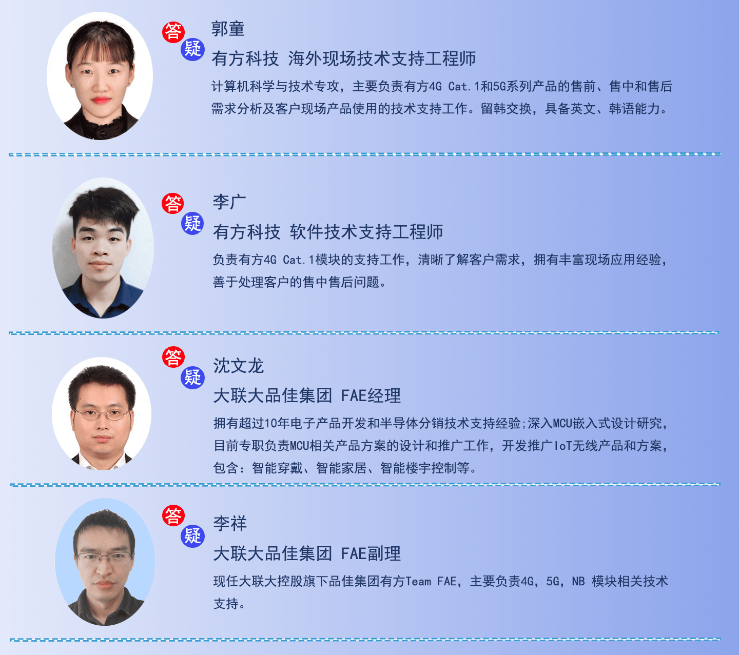 研讨会答疑专家-2022-04-19-3