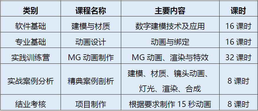 微信截图_20210728141326