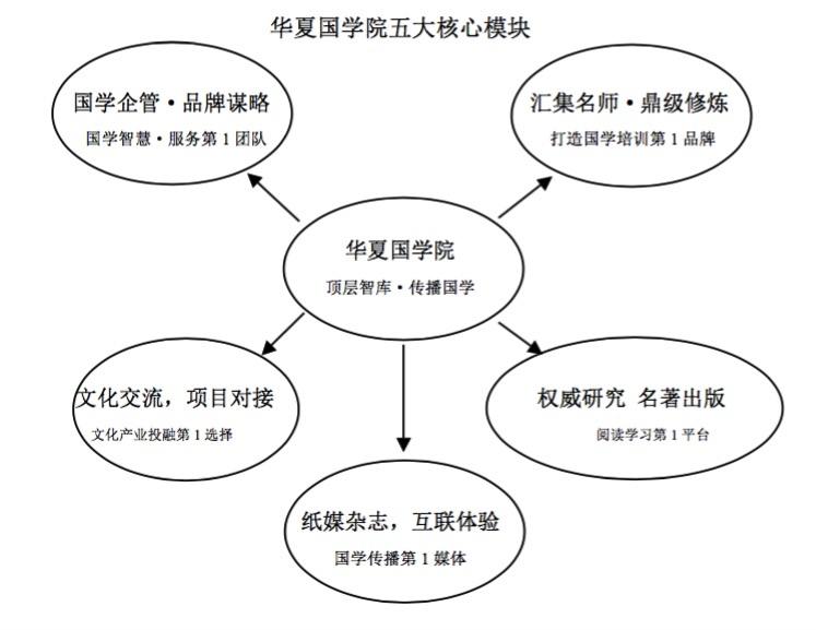 测试回放 85人浏览 播主:王进武     关注播主0 分享直播